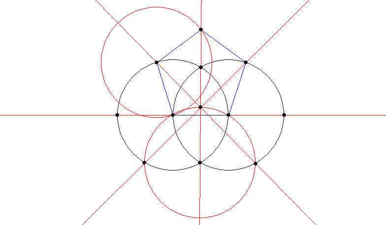 construct-construct-pentagon