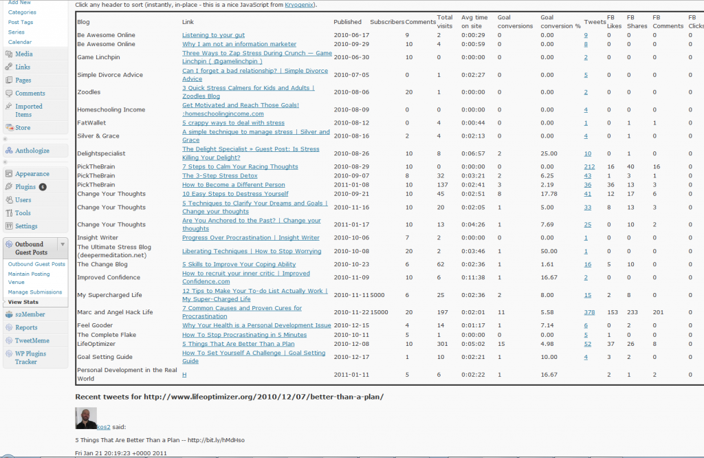 Outbound guest posting plugin screenshot